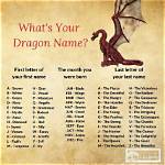 100+ Dragon Names and Meanings for Your Baby Boy or Girl