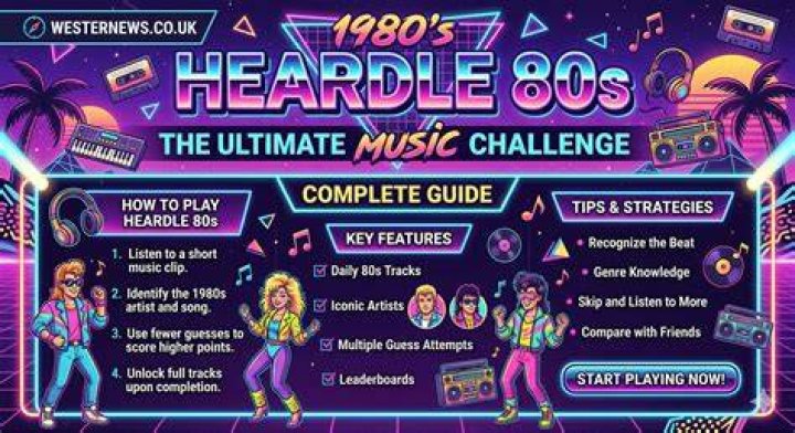 
80s Song ‘What I Want’ Is Famous On Heardle & Tiktok, Here Is Where It Is From 