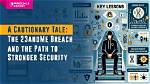 A Cautionary Tale of Privacy and Security