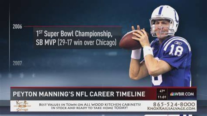 
A Timeline of Peyton Manning’s Outstanding Career Achievements, Net Worth and Family Life 