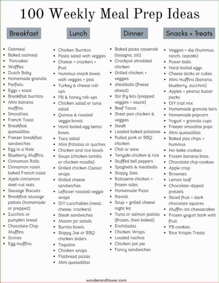 A week's worth of easy meal inspo to level up your school lunch