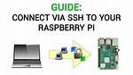 Access Your Raspberry Pi Remotely with Ssh: a Free Guide