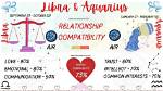 Aquarius Man and Libra Woman Love Compatibility