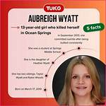 Aubreigh Whatt: the Rising Star in the Entertainment Industry