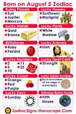 August 5 Zodiac Horoscope Birthday Personality