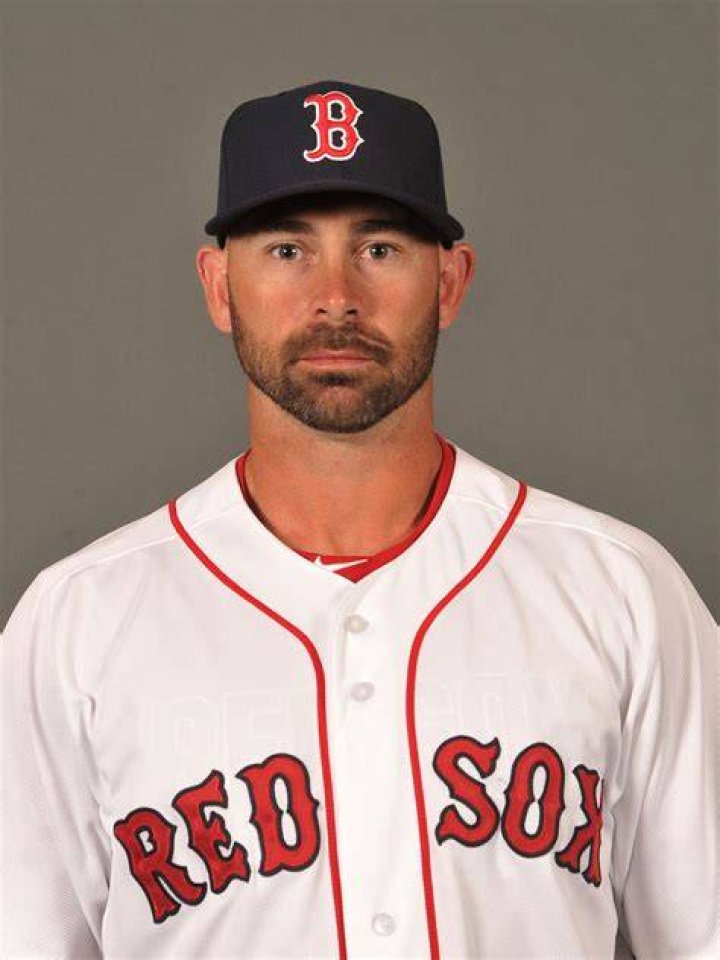 Baseball Players Born December 14