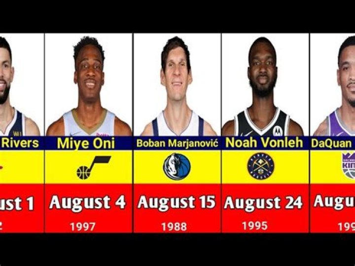 Basketball Players Born August 7