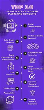 Bebahan: Understanding the Unique Concepts and Importance in Modern Society