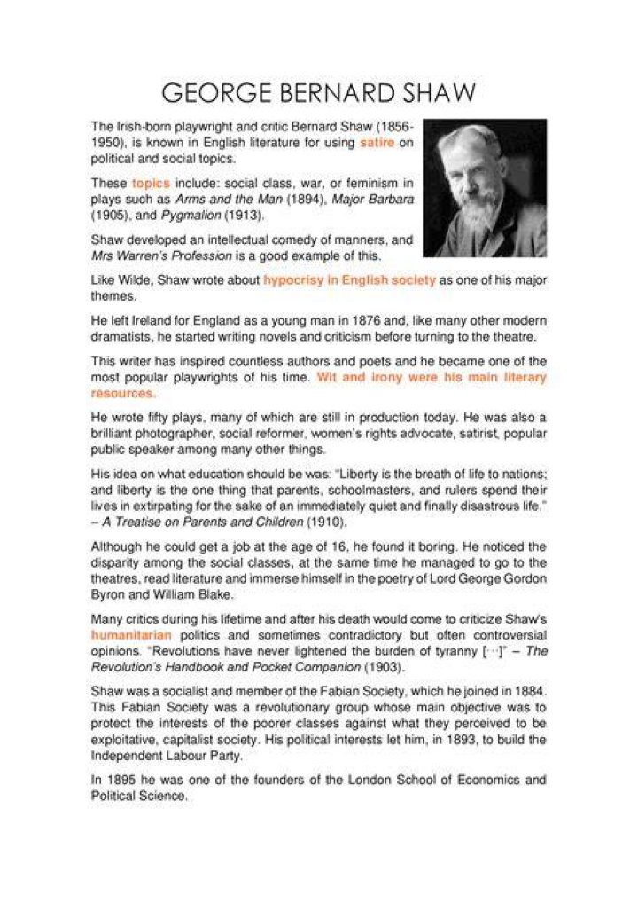 
Bernard Shaw Obituary, What was Bernard Shaw Cause of Death? 