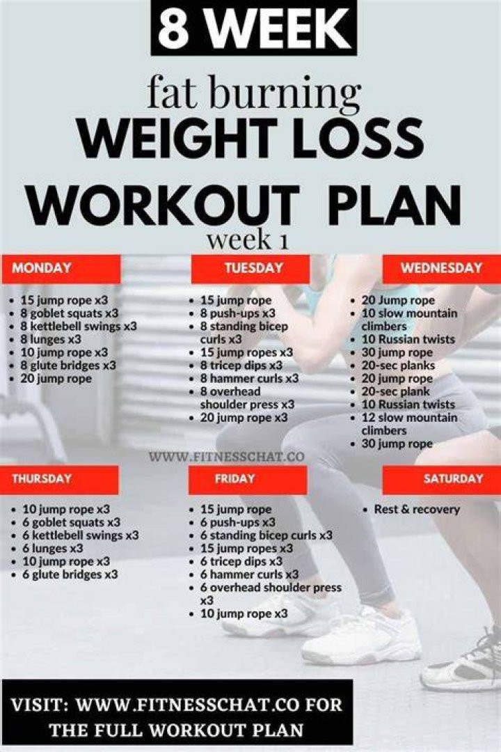 
Chef Nadia Lim Weight Loss Journey With Her Diet And Workout Plan 