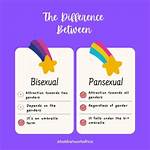 Coming out as Pansexual, Is Rina Sawayama Dating Anyone?