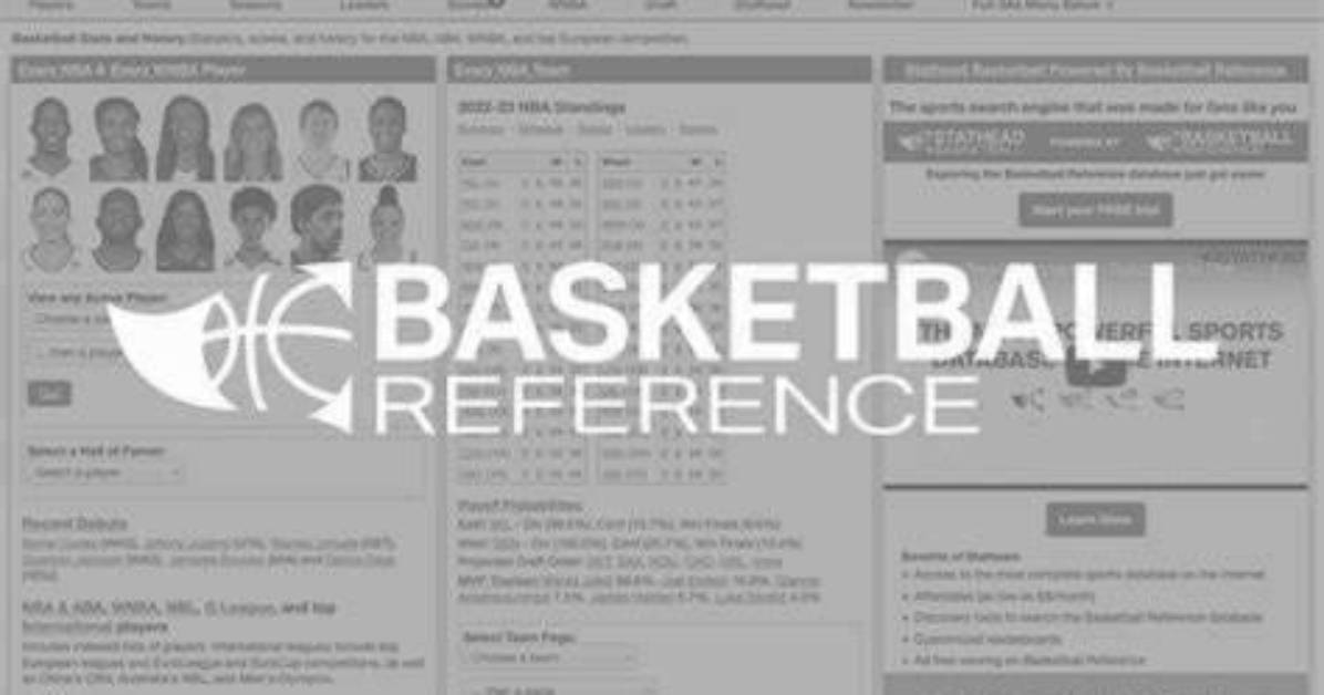 Comprehensive Guide to College Basketball Reference: a Deep Dive into the Statistics and History