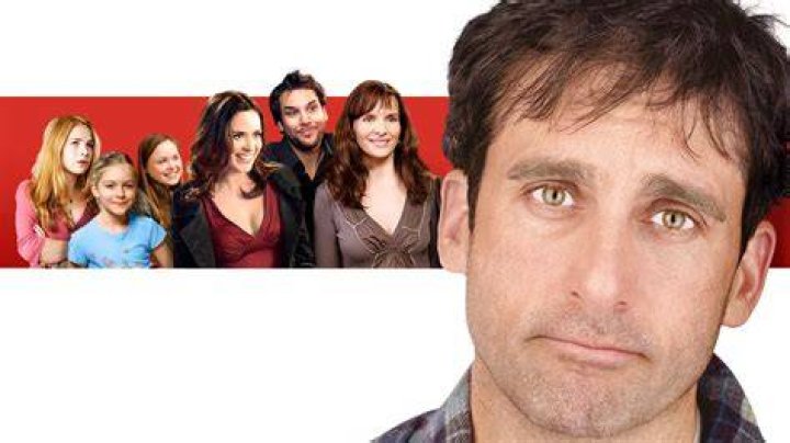 Dan in Real Life - Cast, Ages, Trivia