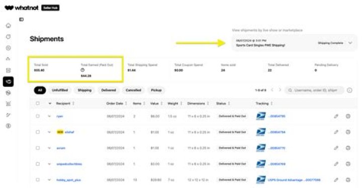 DAZN SPORT net worth, income and estimated earnings of Youtuber channel