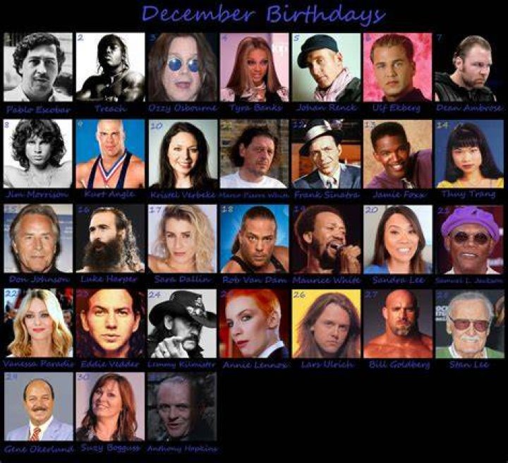 December 29 Birthdays | Famous Birthdays