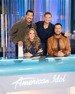 Discovering Talents: the Journey of American Idol