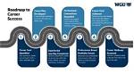 Discovering the Best Jobs for Capricorn: a Guide to Career Success