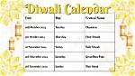 Diwali Dates 2024: Celebrate the Festival of Lights
