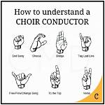Do Conductor's Hand Movements Mean