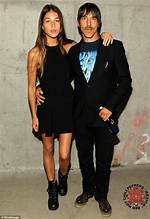 Exploring Anthony Kiedis’ Romantic Ventures in 2024
