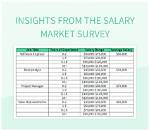 Exploring Audra Martin's Salary: Insights and Analysis