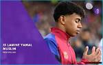 Exploring the Faith of Lamine Yamal: De Que Religion Es Lamine Yamal?