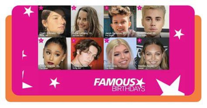 Famous Marys | Famous Birthdays
