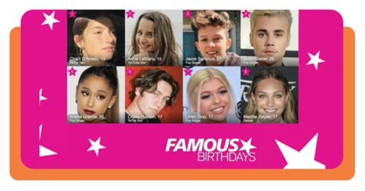 Famous Tennessees | Famous Birthdays