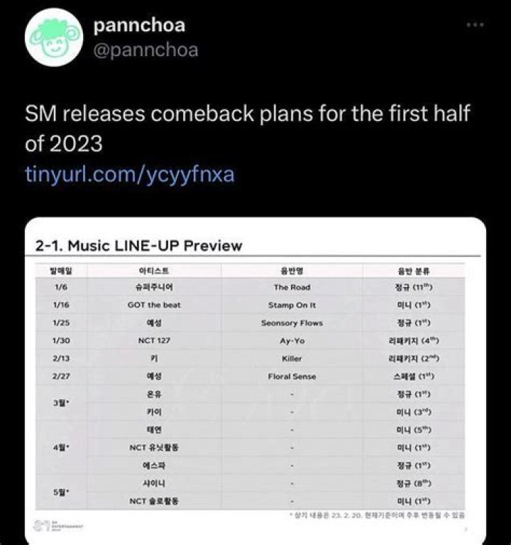 
Fans express mixed feelings about SM Entertainment’s comeback and concert line-up 