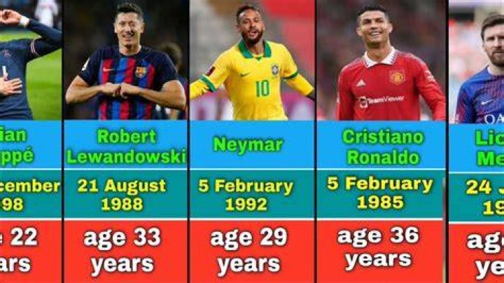 Football Players Born September 29