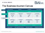 Fortune, Fame, and Business Acumen