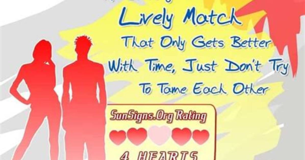 Gemini Leo Love Compatibility - Sunsigns. Org