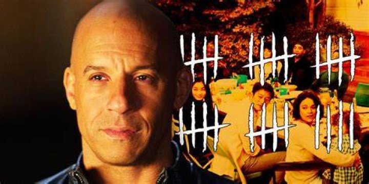 
How Many Times Does Vin Diesel Say Family in Fast and Furious? 