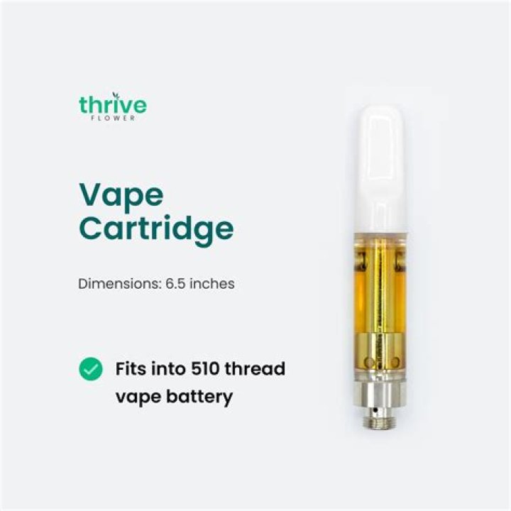 How To Know The Authenticity of Your CBD Vape Oil?