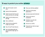How to Protect Your Privacy After Alexas Morgan Onlyfans Leak