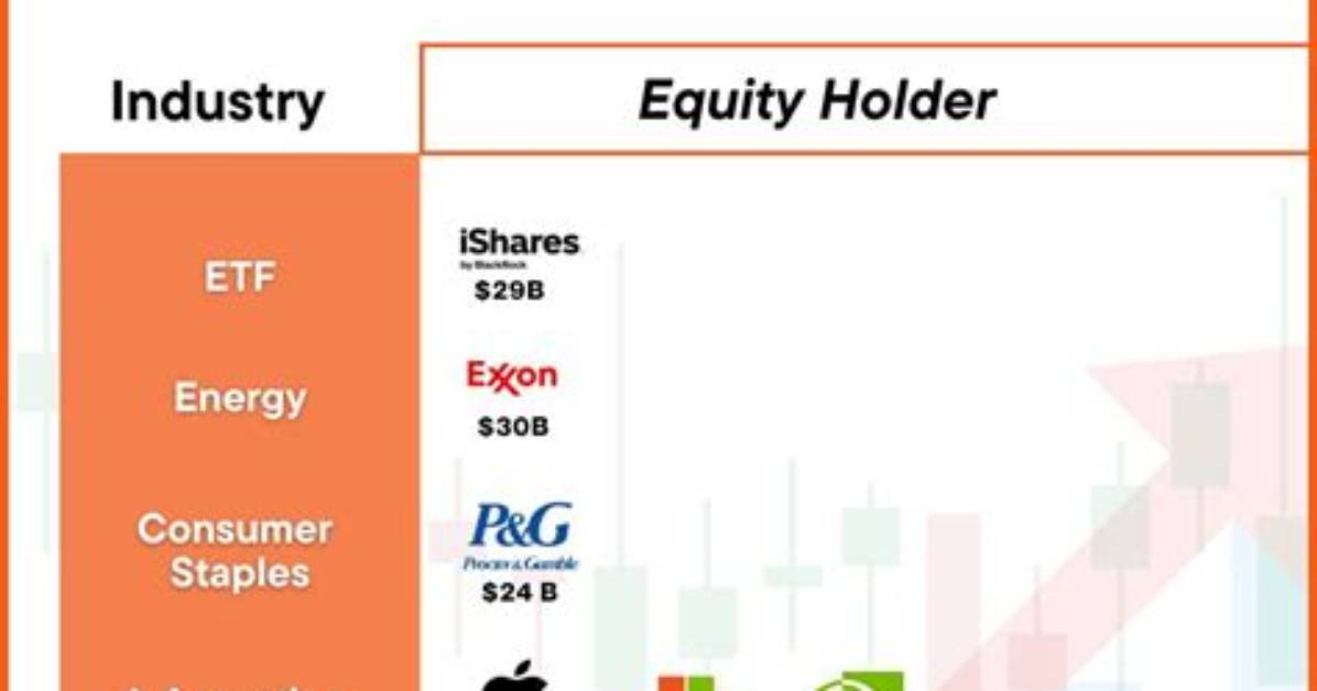 Is Blackrock Bad? a Deep Dive into the Controversies Surrounding the Investment Giant
