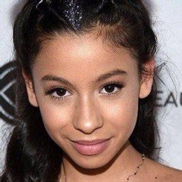 Izabella Alvarez - Age, Family, Bio