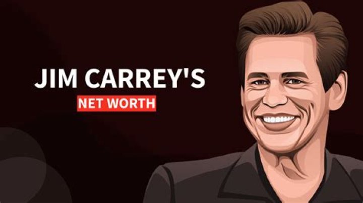 Jim Carrey net worth, income and estimated earnings of Youtuber channel