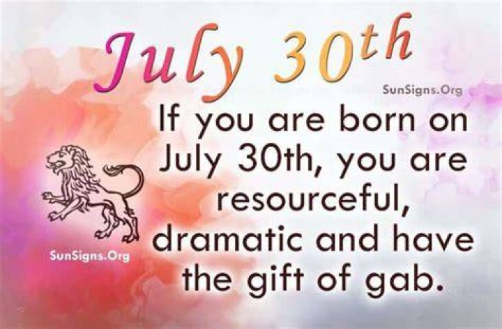 July 30 Birthdays By Profession