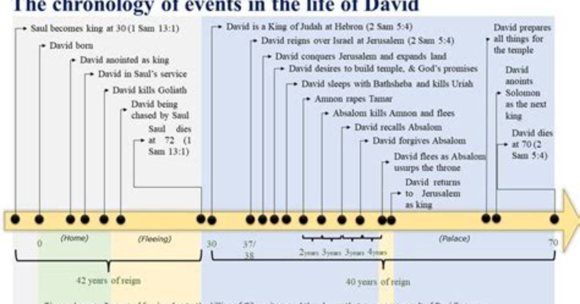 Kathy Horn Murder Timeline: Where Is David Czinki Today?