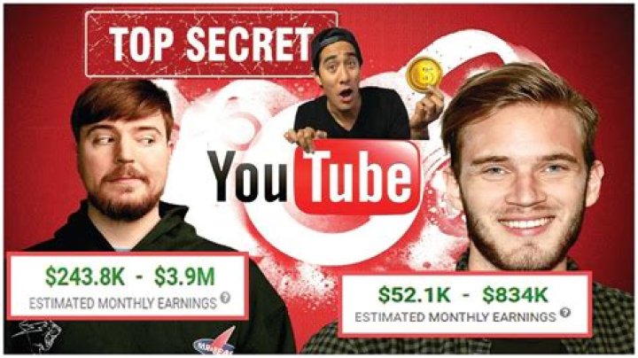 Keren Swan net worth, income and estimated earnings of Youtuber channel