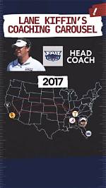 Lane Kiffins Coaching Career and Records: a Look at the Ole Miss Hcs Accomplishments