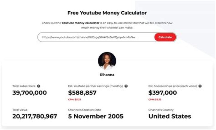 Liv B net worth, income and estimated earnings of Youtuber channel