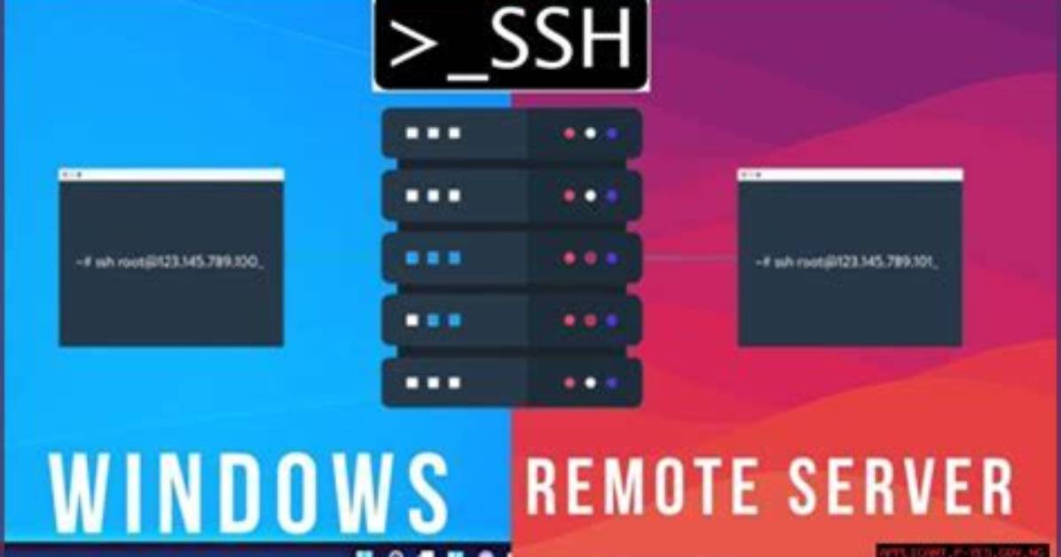 Mastering Remoteiot Vpc Ssh on Windows 10: a Comprehensive Guide