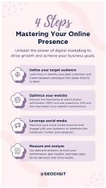 Mastering Your Online Presence: How Do I Check My Google Ranking?