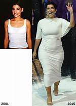 Nelly Furtado's New Body: a Transformation Beyond Music