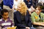 Nicole Kidman and Her Adopted Children: a Closer Look