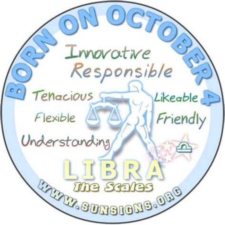 October 4 Horoscope and Zodiac