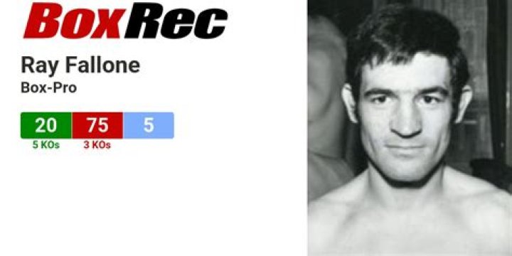 
Ray Fallone Boxer Family | Why His Death News Trending On Internet 