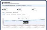 Real-Time Tracking: Current Net Worth in One Click